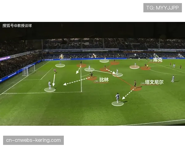 经济学家分析:采用高位压迫战术的球队,其比赛日收入与关注度关联